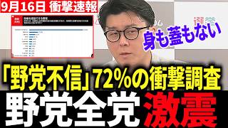 【野党激震】72％が「政権担当できる野党なし」と回答…支持率調査で厳しい結果 #野党 #自民党 #国民民主党 #立憲民主党 #中道改革連合 #今野忍 #選挙ドットコム