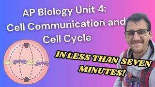 (2019 curriculum) AP Biology Unit 4 SPEED REVIEW (Shorts Compilation)