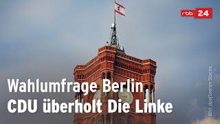 Knappes Rennen zwischen CDU und der Linken – Abgeordnetenhauswahl in Berlin
