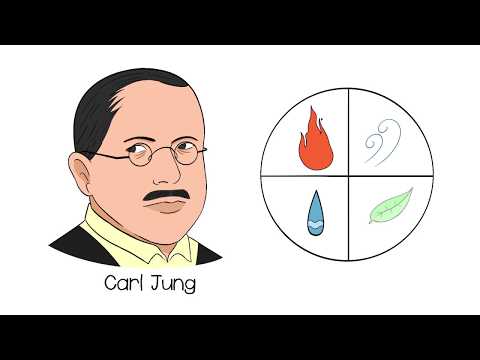 What is your Soul Element?