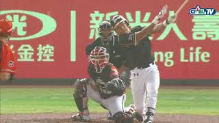 [討論] 這幾年打過挑戰賽的統一獅