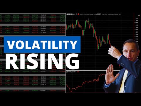 Markets: Dollar Keeps Rising + High Volatility