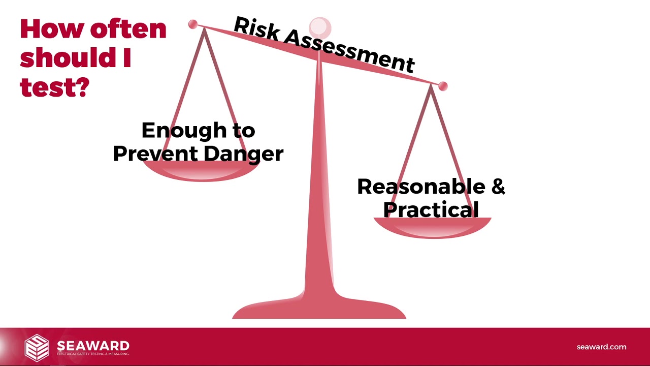 PAT Refresher Webinar Series Session 7 - PAT Risk Assessment