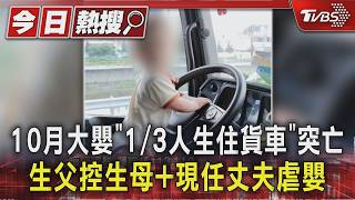 10月大女嬰「住貨車上3個月」突亡!生父控前妻虐童