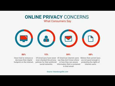 3PRIME Web Solutions video.