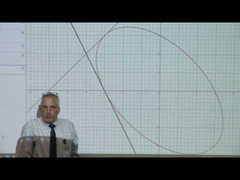 Fri Sep 25, 2026 Lecture (L13) Stewart Sections 2.6 Implicit Differentiation and 2.7 Related Rates
