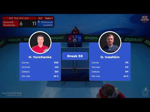 00:00 Hennadii Yurchenko 2 - 3 Oleksandr Ivashkin West 5 WIN CUP 07.11.2022 | TABLE TENNIS WINCUP