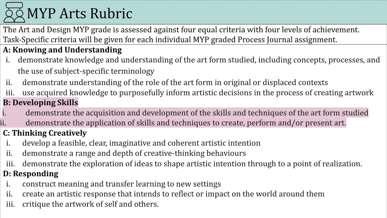 MYP Arts Rubric
