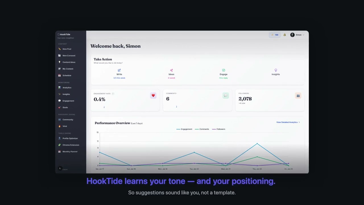 HookTide - Your Voice. Amplified by AI.