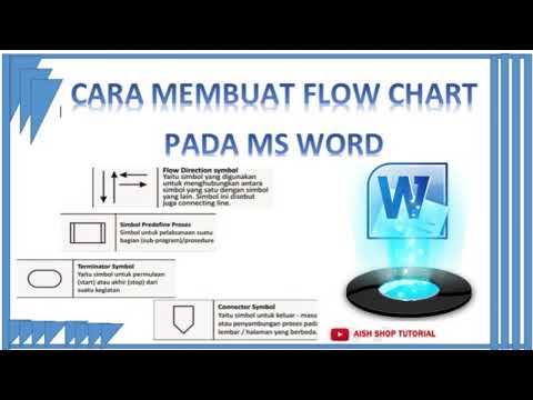 CARA MEMBUAT FLOW CHART PADA MS WORD