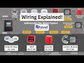 Ravel Addressable Fire Alarm Wiring Detector MCP Sounder Isolator Explained