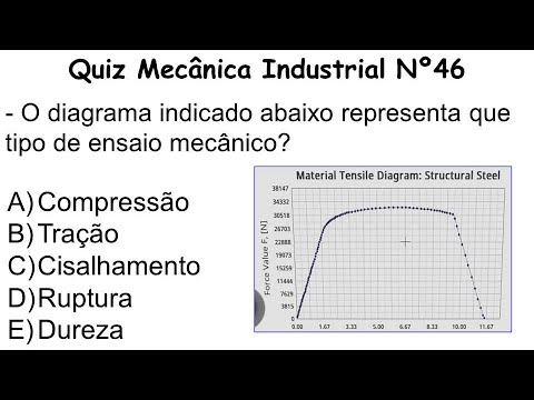 Quiz Mecânica Industrial - Vídeo 46