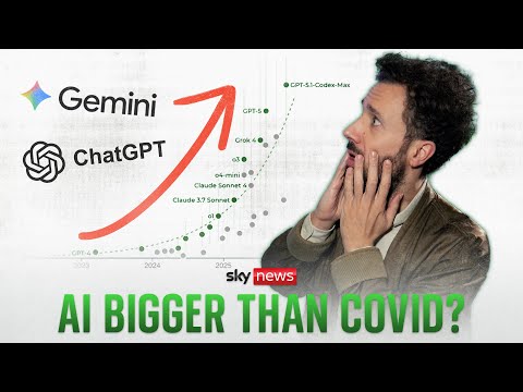 'Way bigger than COVID': The graph that explains why AI is going to be so huge