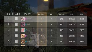 2/2 20:30 シングルゲリラ
