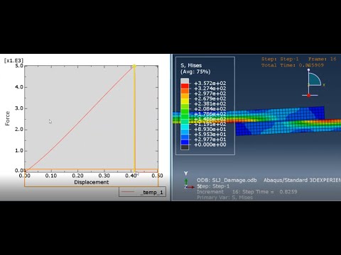 Mastering CZM Damage Simulation in ABAQUS: Step-by-Step Tutorial for Adhesive Joints