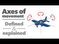 Axes Of Movement
