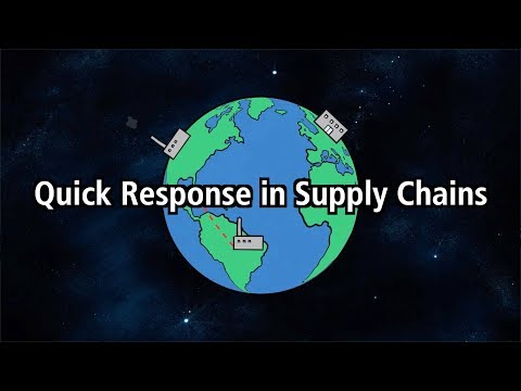 Why is Quick Response important to Supply Chains?