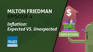 Essential Milton Friedman: Inflation: Expected VS. Unexpected