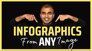 Nano Banana Pro Demo: Create Infographics in Seconds!