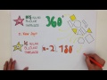 7. Sınıf  Matematik Dersi  Çokgenler Geometri dersinin önemli konusu olan &#39;&#39;Çokgenleri&#39;&#39; 6 dakika&#39;da kolayca öğreniyoruz. Tamamen web sitesine özel, okul ... konu anlatım videosunu izle