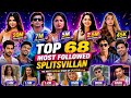 Top 68 Most Followed Splitsvilla Contestants 2026 Who Is The Ultimate No 1