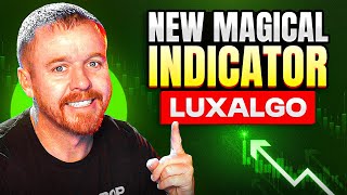 Opening Range with Breakouts & Targets Indicator FREE!!! Luxalgo