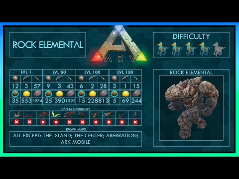 Rock Elemental Zähmen EINFACH + Falle + Fähigkeiten | Voller Guide | Ark