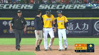 [分享] 許基宏擊出追平比數的2B 嘶吼後受傷退場