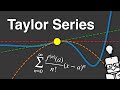 Taylor Series Explained