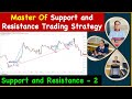 Master Of Support And Resistance Trading Strategy How To Find Support And Resistance Easily
