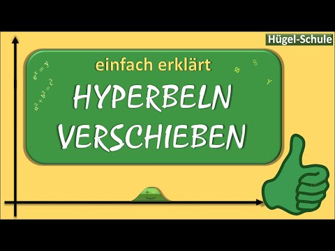 einfach erklärt | Hyperbeln | Verschiebung von Hyperbeln im Koordinatensystem