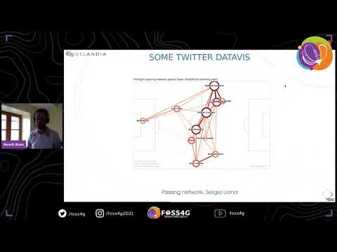 FOSS4G 2021 QGIS, Football, what else ?
