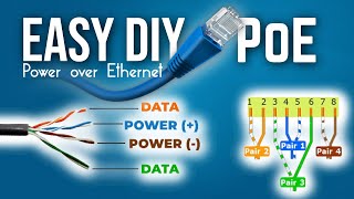 DIY PoE - Power over Ethernet the easy way
