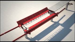 Mersey Gateway Movable Scaffolding System (MSS)