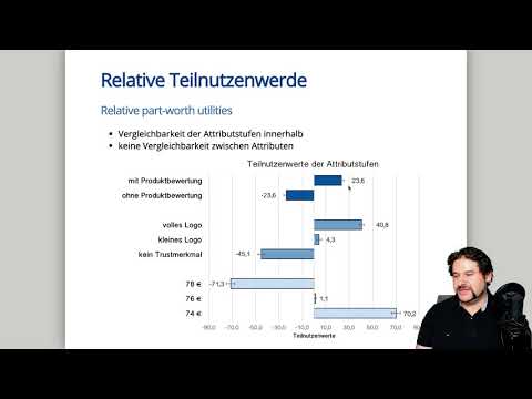 WS20/21 VL Methoden - 16. Conjoint-Studien