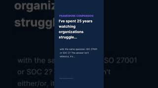 I've spent 25 years watching organizations struggle... | The Art of Service #Shorts