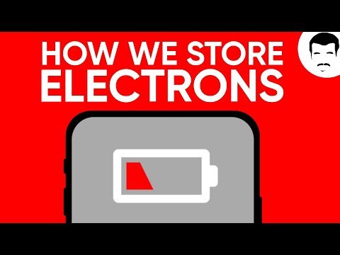 The Physics of Batteries