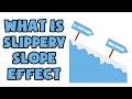 What is Slippery Slope Effect | Explained in 2 min