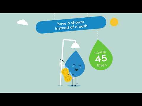 Top 10 water saving tips