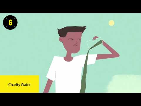 Non Profit Organization | Gifting Economy