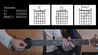 Train - Drops of Jupiter EASY Guitar Tutorial