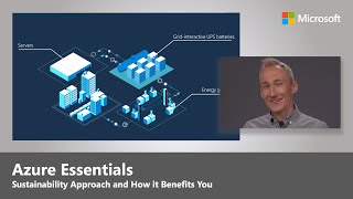 Azure sustainability | The mechanics of reducing the carbon footprint 