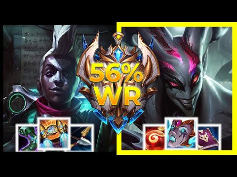 【 Shaco 】vs Ekko - Jungle - CHALLENGER - Patch 11.17 - Gameplay