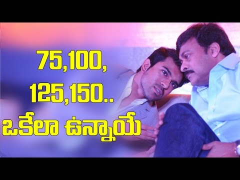 Chiranjeevi Landmark Movies Based on Protests