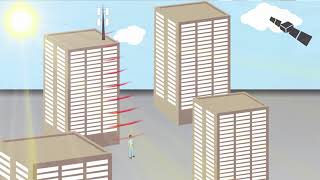 Egnos correction by mobile device