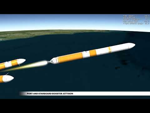 Delta IV Heavy NROL-68 Mission Profile
