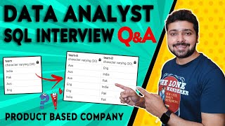 Download the video "Solve SQL Interview Questions for Data Analyst - Product Based Company Job Interview"