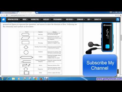 1 Introduction to Programming Hindi