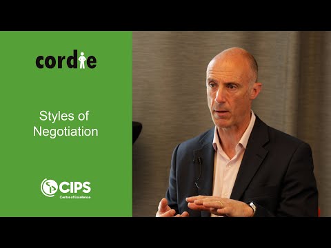 Negotiation Styles Explained for CIPS Procurement Exams