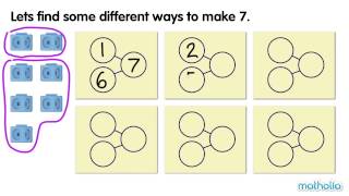 Ways to Make 7